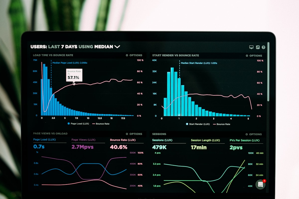 Marketing Tools Dashboard