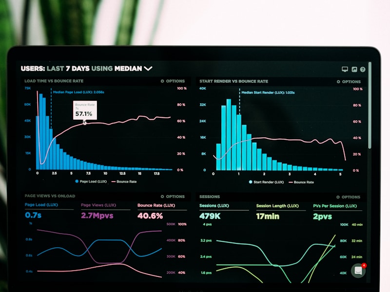 Success Metrics